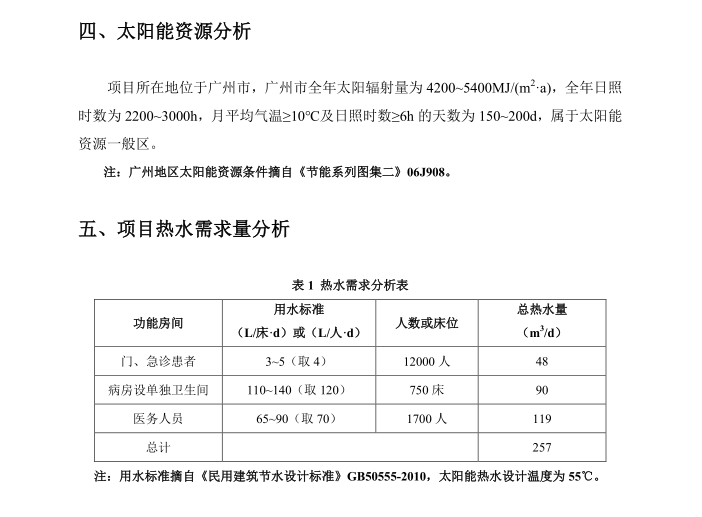 人民医院整体扩建施工图节能、绿建门诊楼-可再生能源利用率计算书