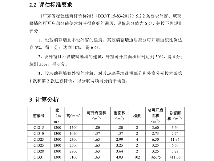 人民医院整体扩建施工图节能、绿建门诊楼-外窗可开启面积比例计算报告