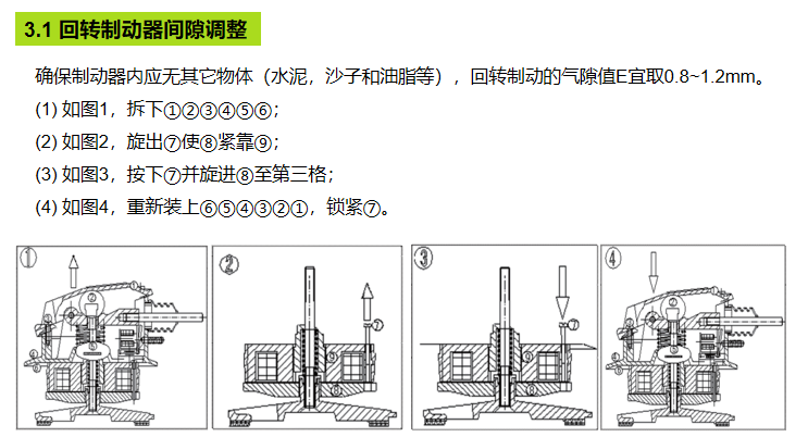 回转制动器间隙调整