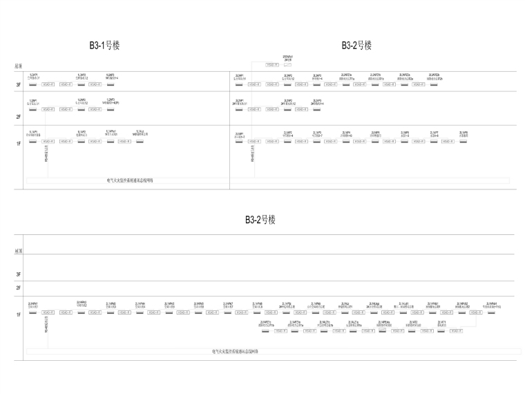 8.96万平标准化厂房电气施工图-7漏电火灾报警系统图_副本