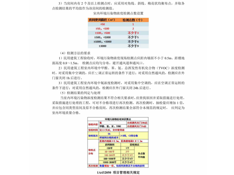 2020年一建建筑知识大总结pdf（共87页）-预览图-5