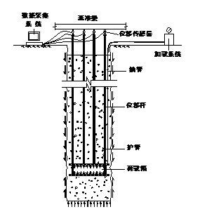 66米深地连墙、80米单柱单桩全逆作法施工！_12