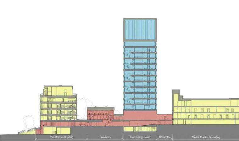 新作 | 耶鲁大学科学楼：重塑科研社区_10