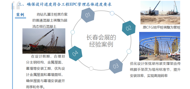 会展中心EPC工程总承包设计管理探讨（PPT）-案例