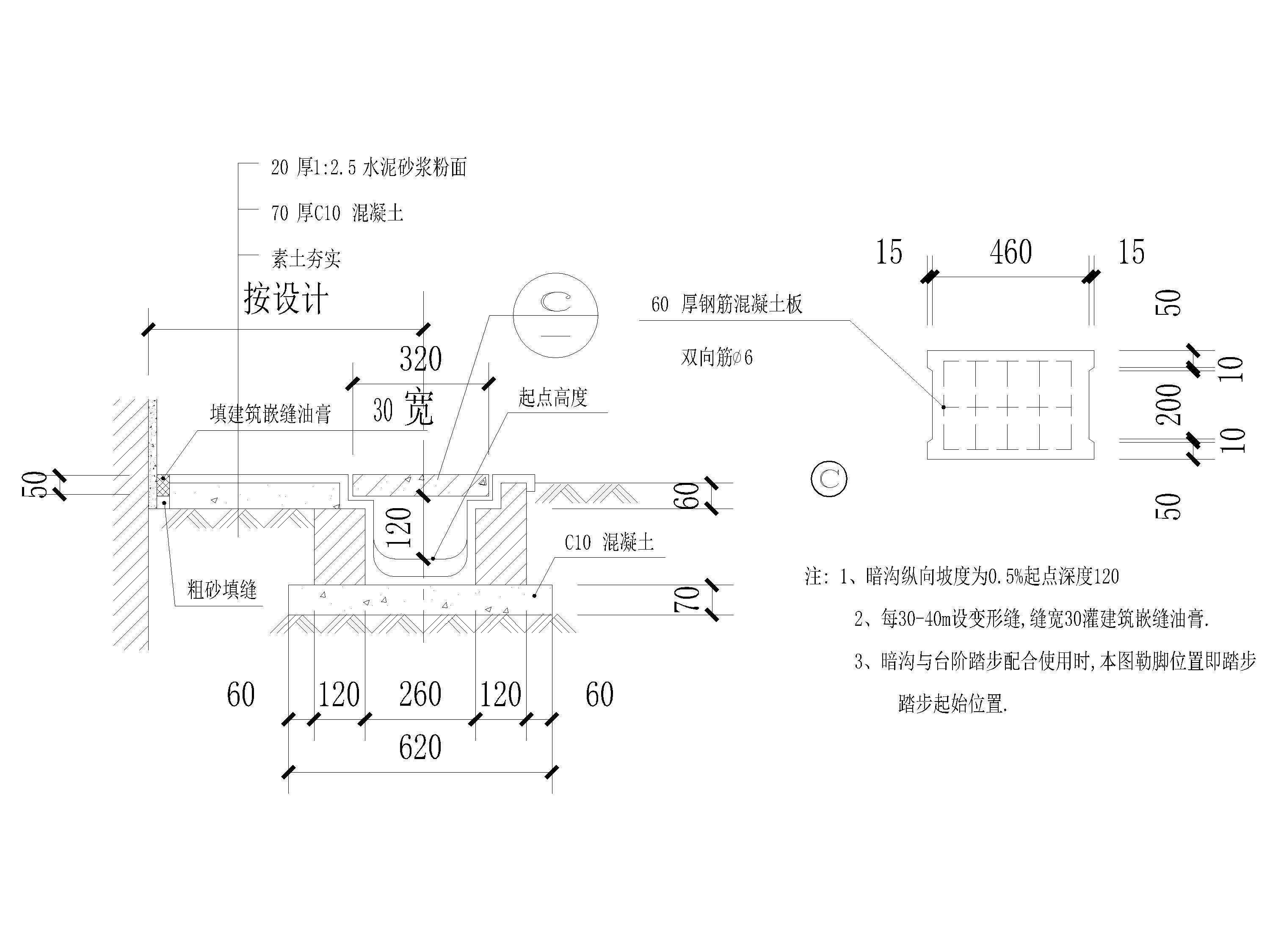 地沟，排水沟，截水沟及盖板节点大样详图 -建筑节点详图-筑龙建筑设计论坛