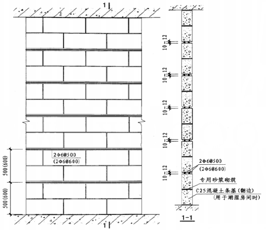 异形结构工程施工方案资料下载-建筑住宅工程砌体结构工程施工方案