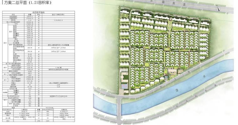 知名企业联排别墅+小高层住宅建筑方案设计-总平面图