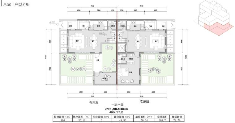 知名企业联排别墅+小高层住宅建筑方案设计-合院户型设计