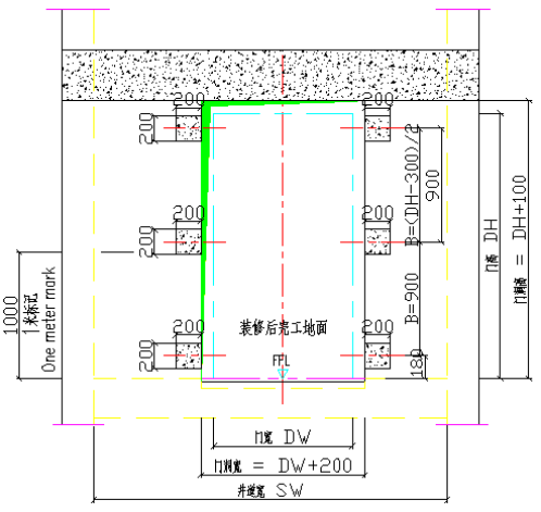 营区建设施工方法资料下载-建筑住宅工程砌体工程建设施工方案