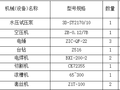 住宅楼消防工程建设施工组织设计方案