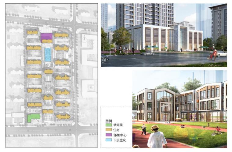 [河北]洋房+高层+幼儿园规划建筑设计方案-功能分析