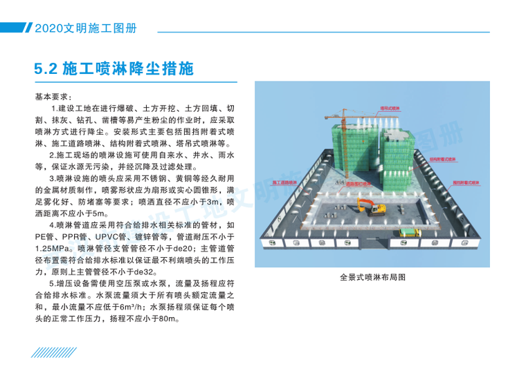 武汉市建设工地文明施工标准化图册_2020年-建设工地文明施工标准化图册_施工喷淋降尘措施