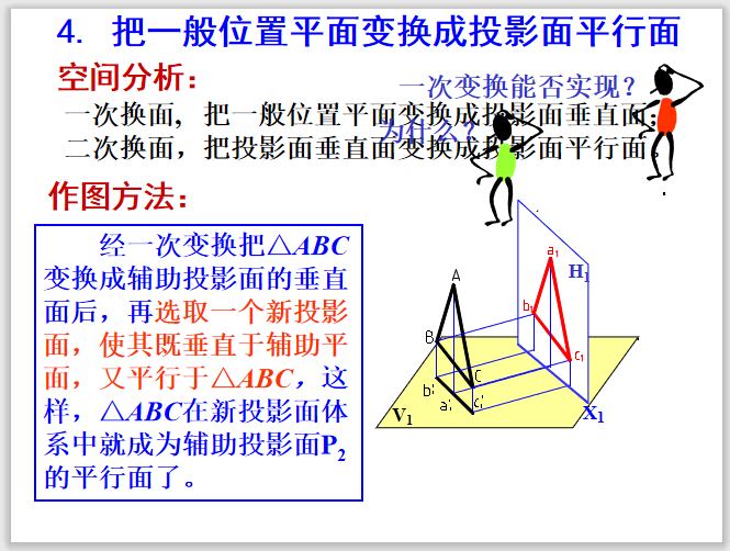 投影面平行面图片