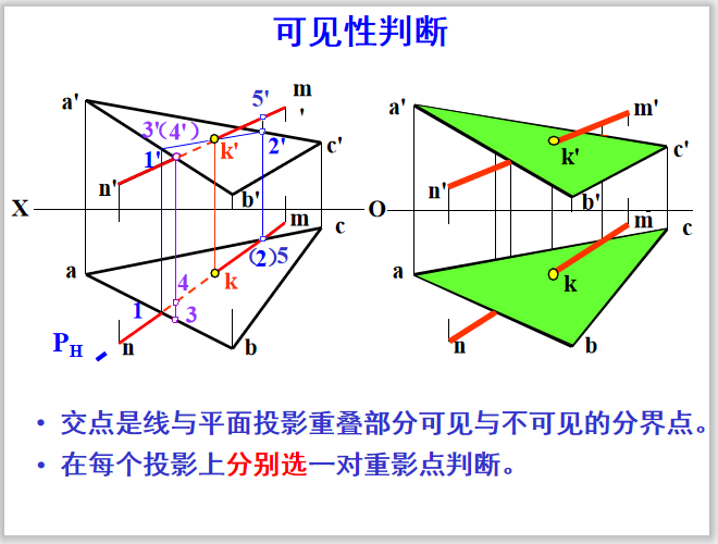 土木工程制图讲义点线面投影篇7-可见性判断