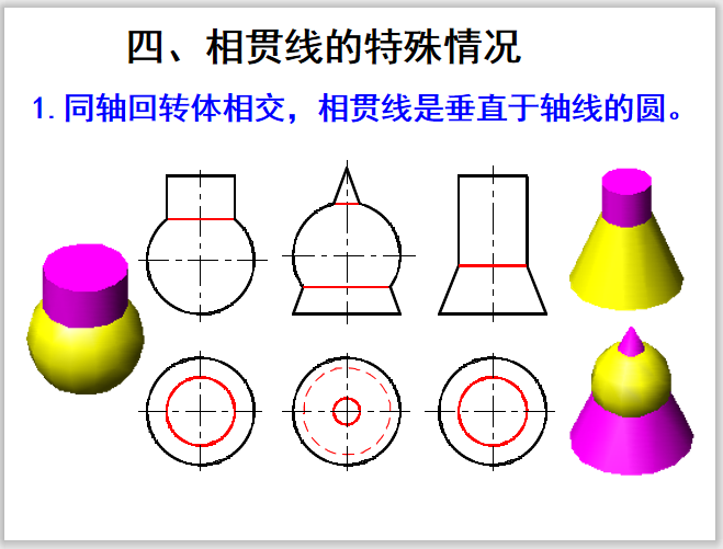 最全土木工程讲义资料下载-土木工程制图讲义立体的投影5