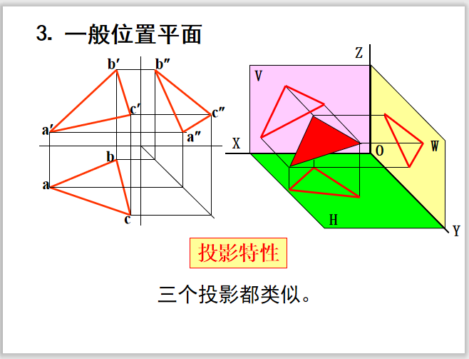 土木工程制图讲义点线面投影篇5-投影特性