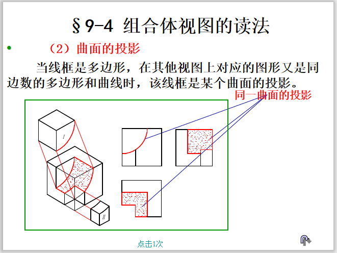 技术制图图样画法视图资料下载-土木工程制图讲义工程组合体视图篇