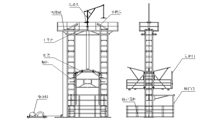 8层办公楼建筑门式升降机安全专项施工方案-02 SE100门式升降机