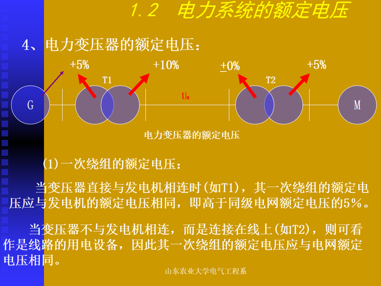 三联供系统原理图资料下载-[一键下载]10套供/变配电系统培训讲义合集