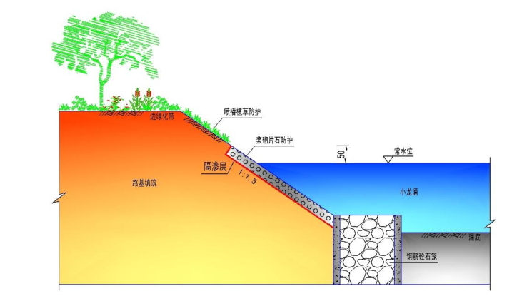 道路工程可行性研究评价资料下载-某道路含跨线桥工程可行性研究报告