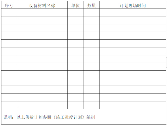 设备维保施工组织设计资料下载-气象塔项目工程消防工程施工组织设计