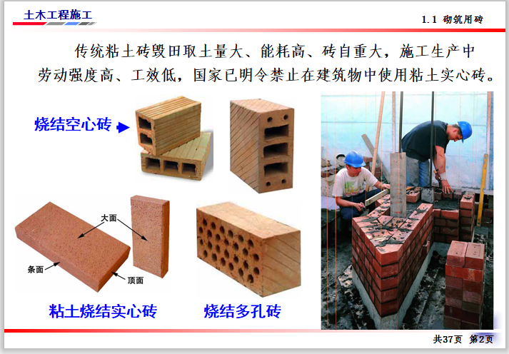 土木工程技术讲义7砖砌体施工-岩土培训讲义-筑龙岩土工程论坛