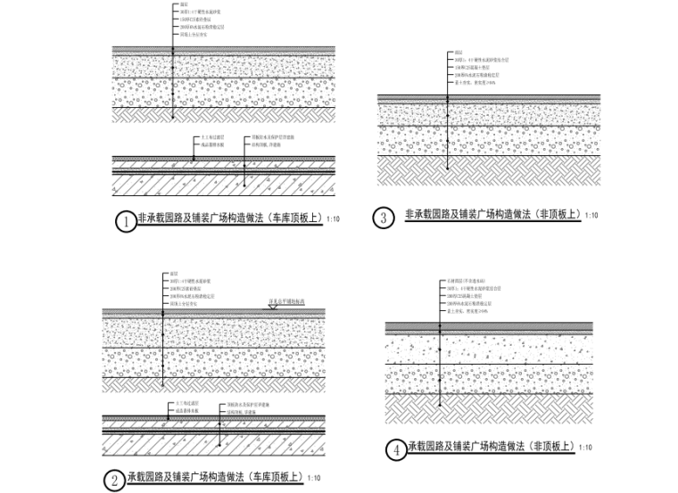 广场停车绿化景观工程图纸清单勘察招标2020-道路及铺装广场构造做法
