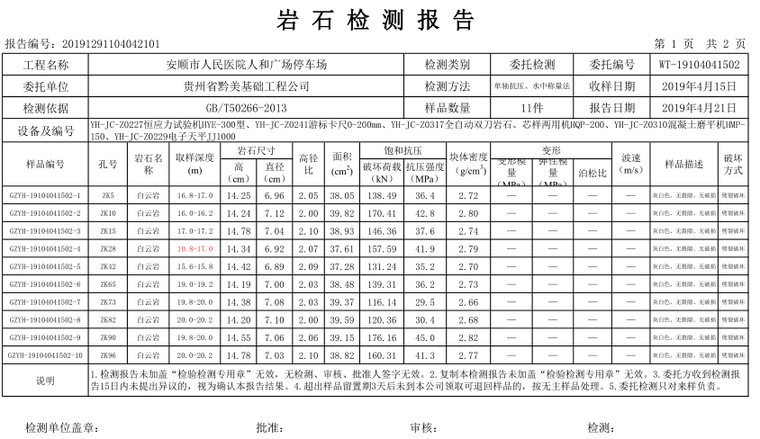 广场停车绿化景观工程图纸清单勘察招标2020-岩石检测报告