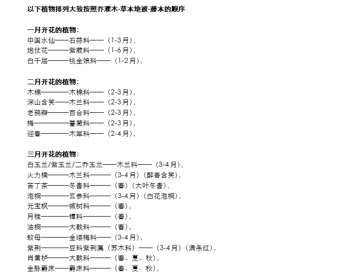 日式庭院常用植物资料下载-常用植物花期总结