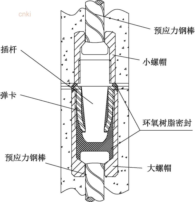 混凝土预应力实心方桩图集资料下载-弹卡式连接预应力混凝土方桩接头受弯性能