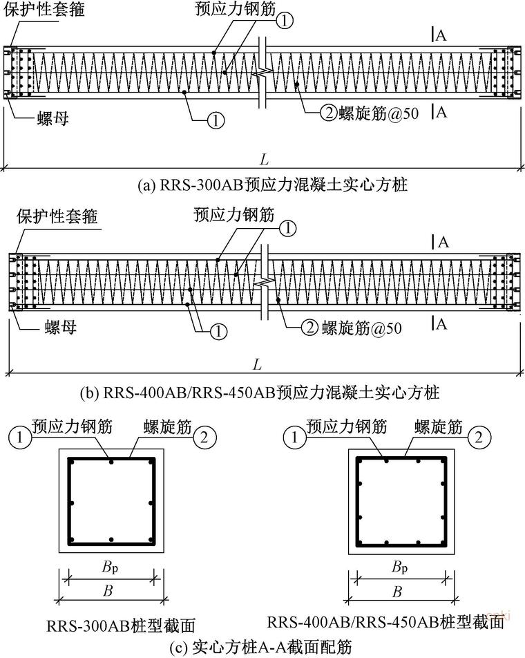 方桩配筋示意图