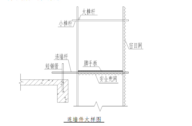 框剪结构建筑落地式脚手架安全专项施工方案-05 连墙件大样图