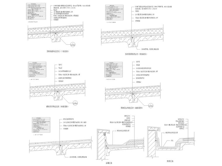 屋面女儿墙防水施工图资料下载-24个现浇屋面防水节点_女儿墙泛水，防水等