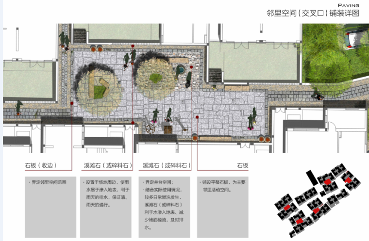 [浙江]杭州美丽乡村景观概念设计方案-邻里空间（交叉口）铺装详图