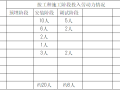 仓储一期项目消防工程专项施工方案