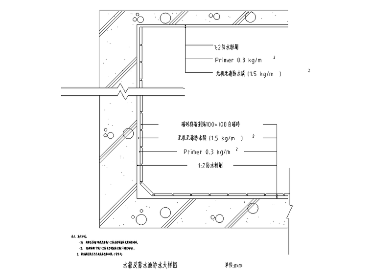 各式水池防水构造大样图CAD-水箱及蓄水池防水大样图