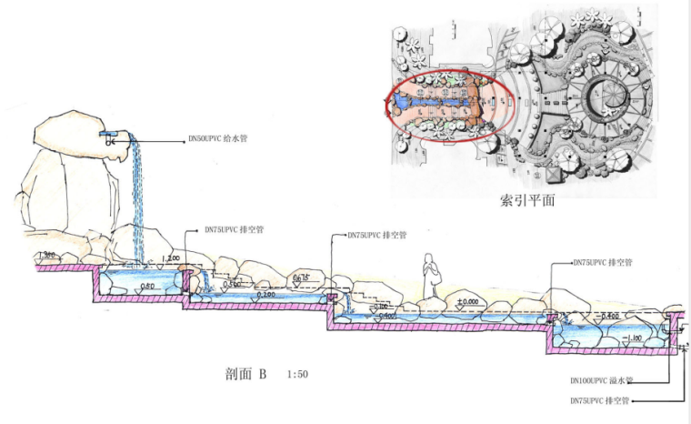 江西红谷滩国际花园景观施工图 含方案文本-跌水景观剖面图