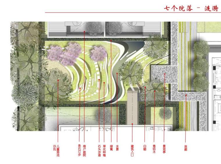 新中式围合式小区景观方案资料下载-[北京]新中式风小区游园景观方案设计