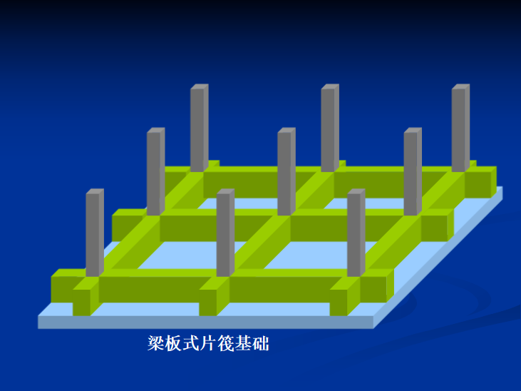 筏板基础监理控制要点资料下载-筏板基础施工技术要点PPT(46页)