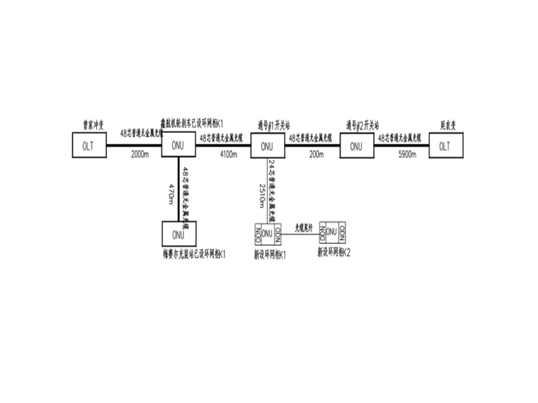 业务房及停车场配电光纤通信工程图纸pdf