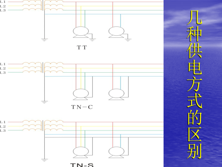 06 供电方式的区别