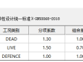 楼板施工图中结构重要性系数能实现了吗？