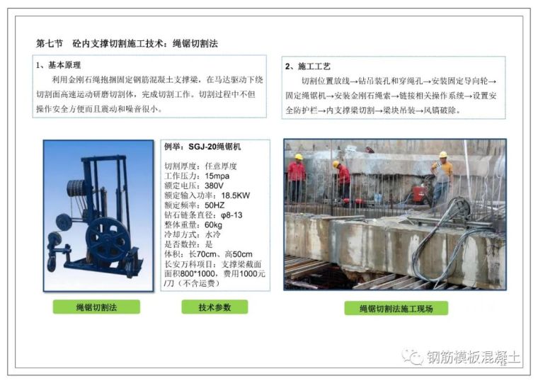 80套建筑施工分部分项工程培训讲义PPT合集_15