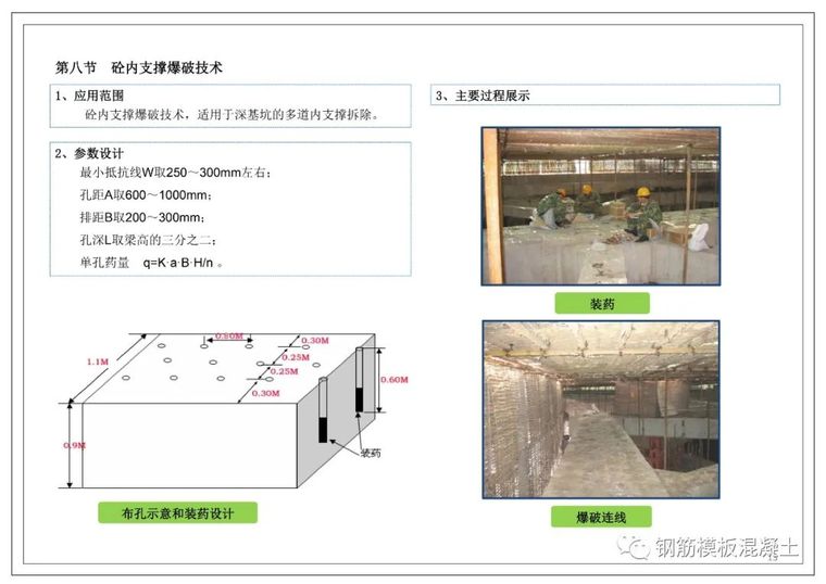 80套建筑施工分部分项工程培训讲义PPT合集_16