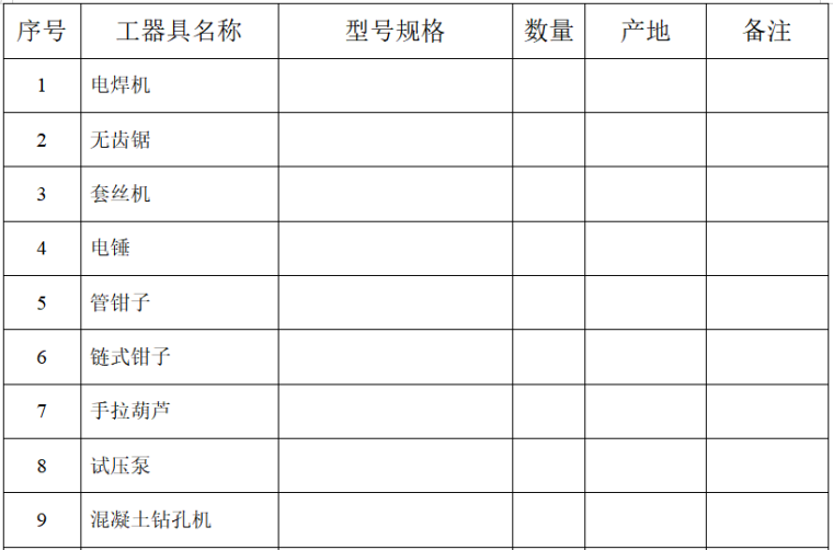 水电施工进度计划表范本资料下载-房屋建筑项目工程消防工程施工方案范本