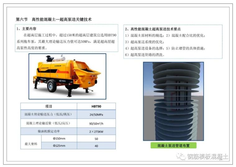 80套建筑施工分部分项工程培训讲义PPT合集_27