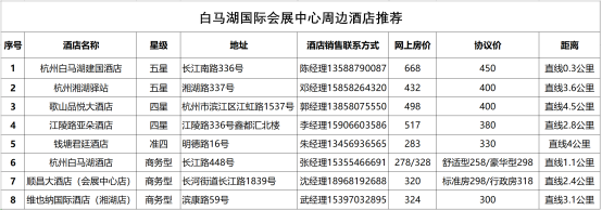 TECHBUILD国际建筑科技峰会_7