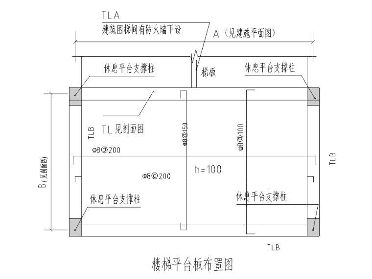 [贵州]3层框架剪力墙结构商业公寓结施2019-楼梯平台板布置图