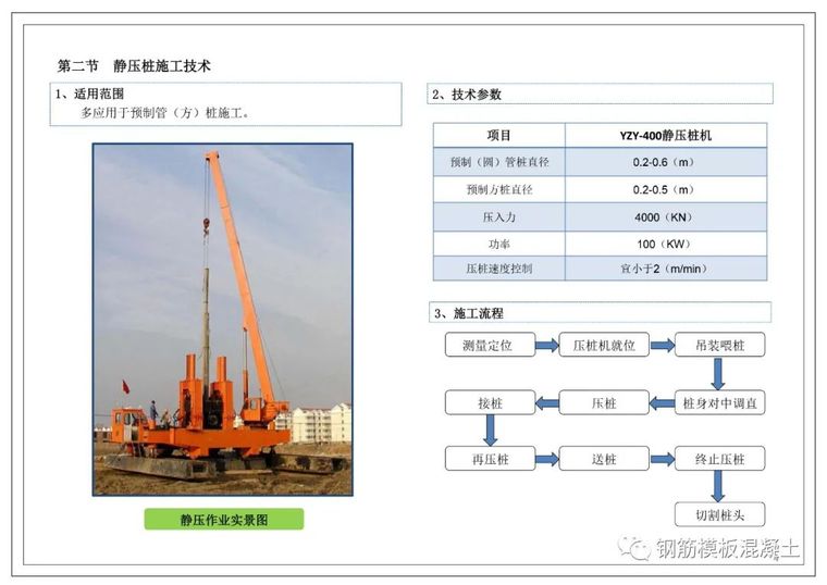 80套建筑施工分部分项工程培训讲义PPT合集_7