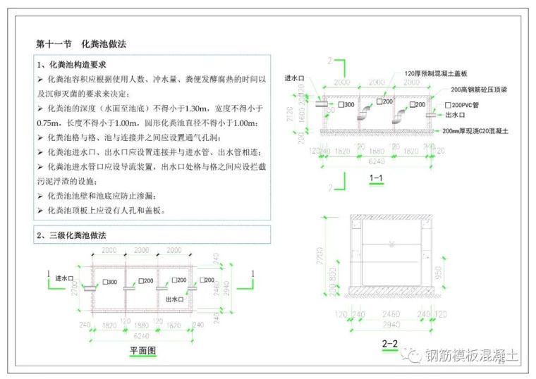 80套建筑施工分部分项工程培训讲义PPT合集_31